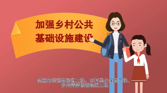 全面鄉(xiāng)村振興總動(dòng)員！動(dòng)畫解讀2021中央一號(hào)文件